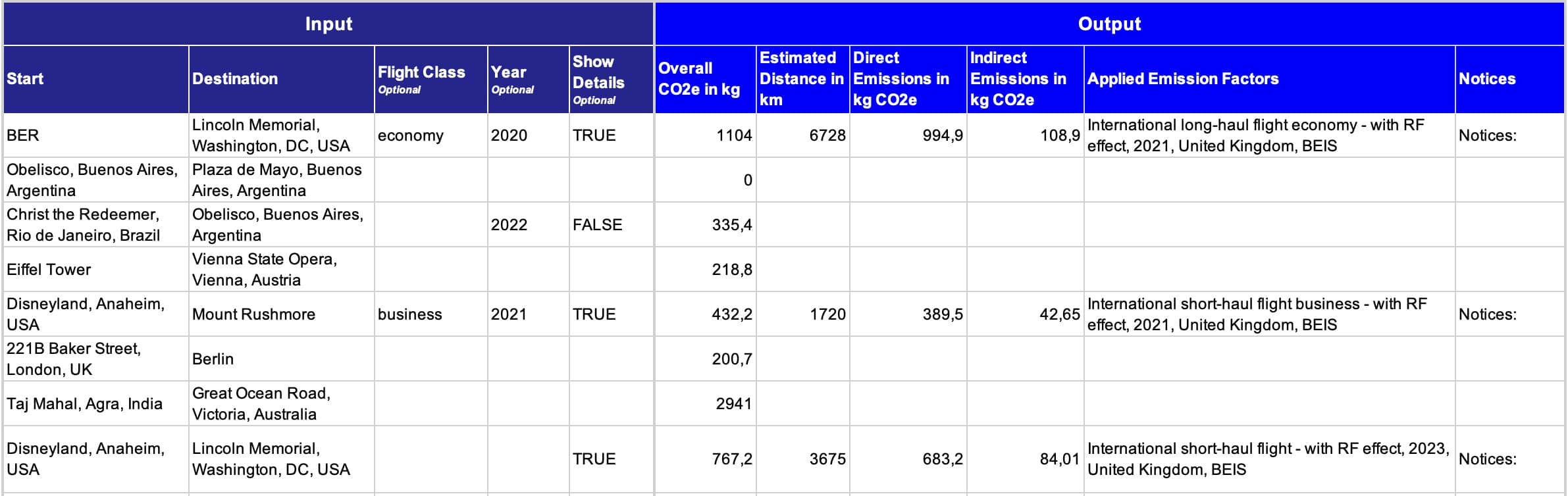 Calculate Travel Air