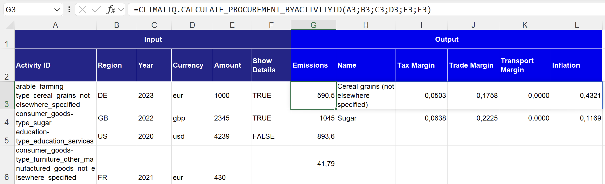 Calculate Spend ID