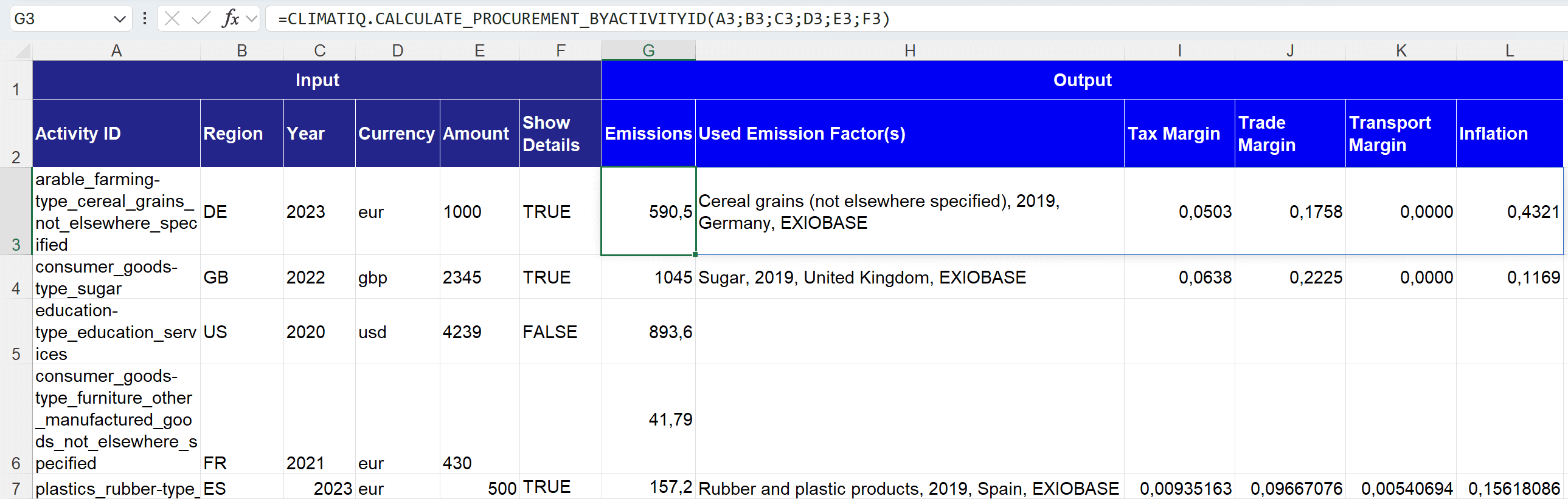 Calculate Spend ID