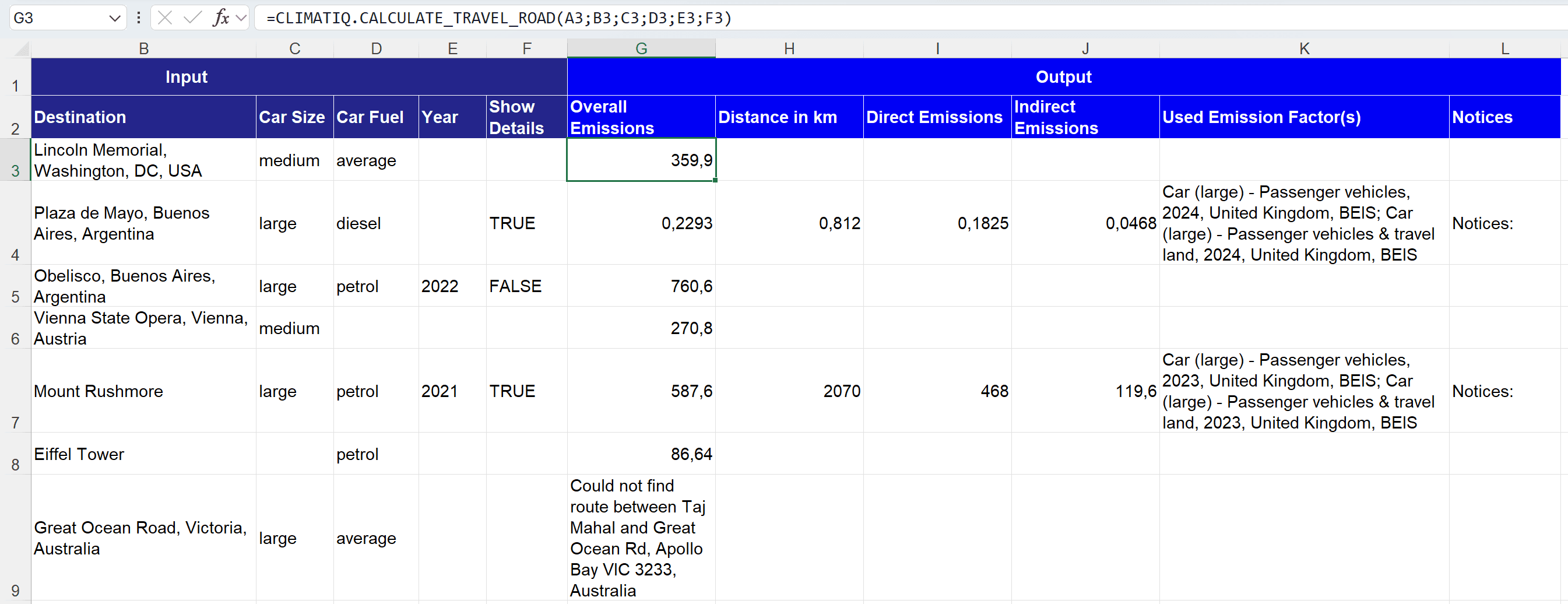 Calculate Travel Road