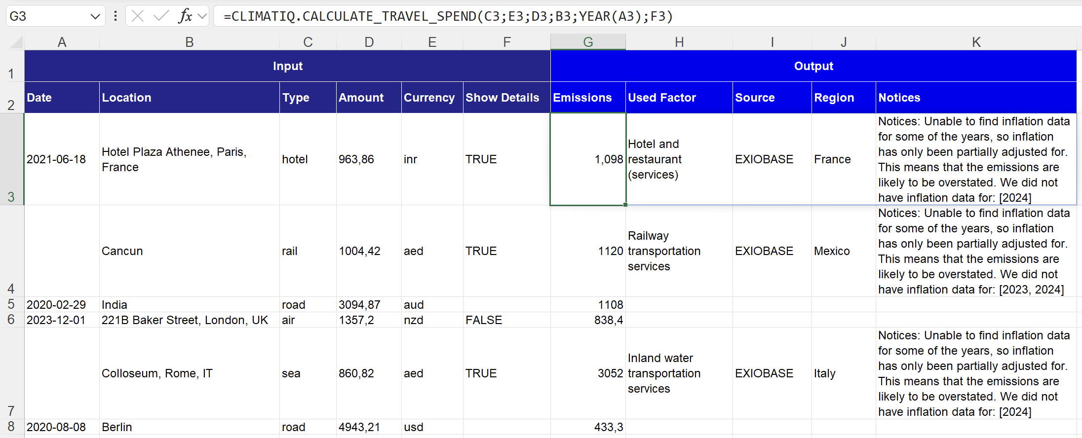 Calculate Travel Spend