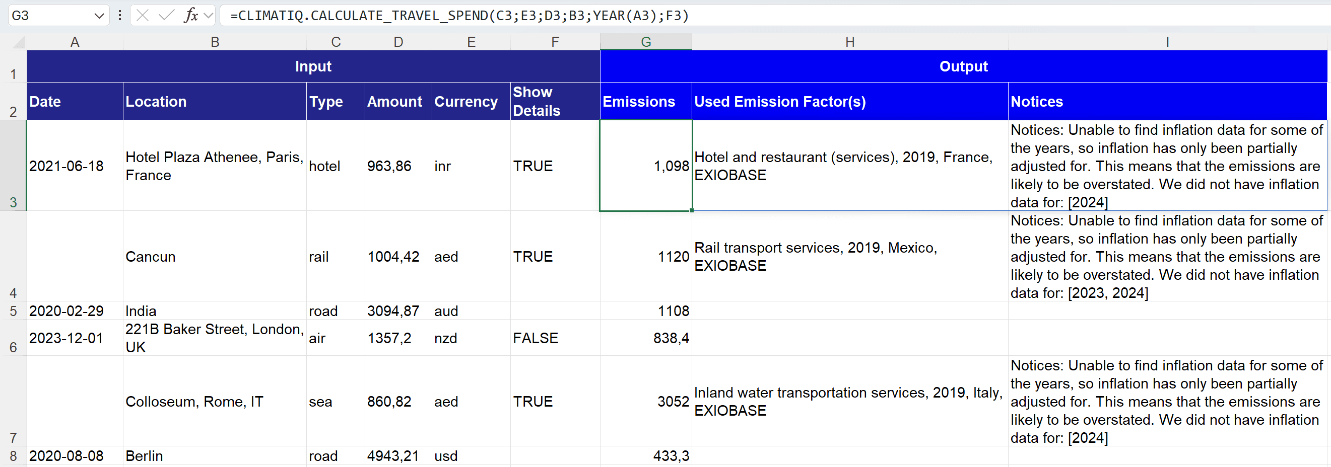 Calculate Travel Spend