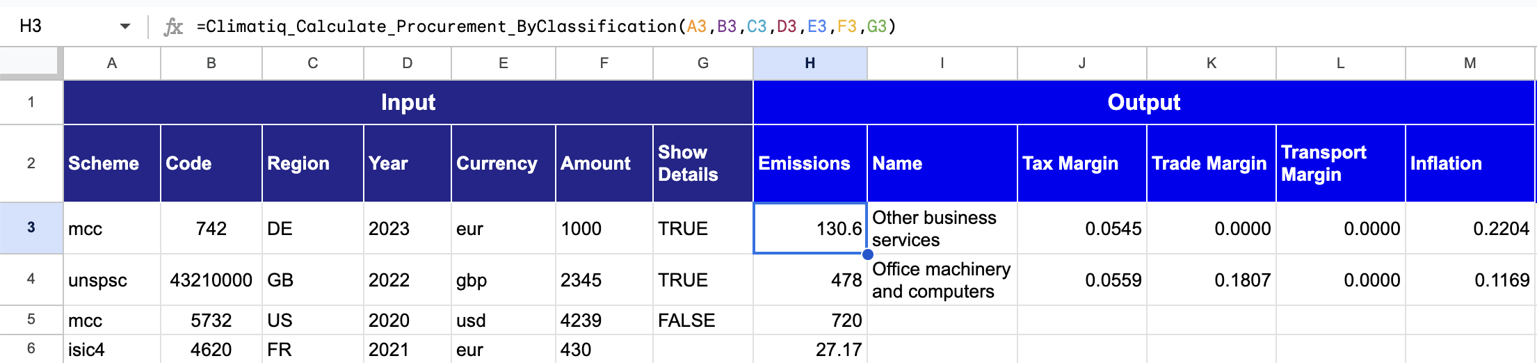 Calculate Spend Code