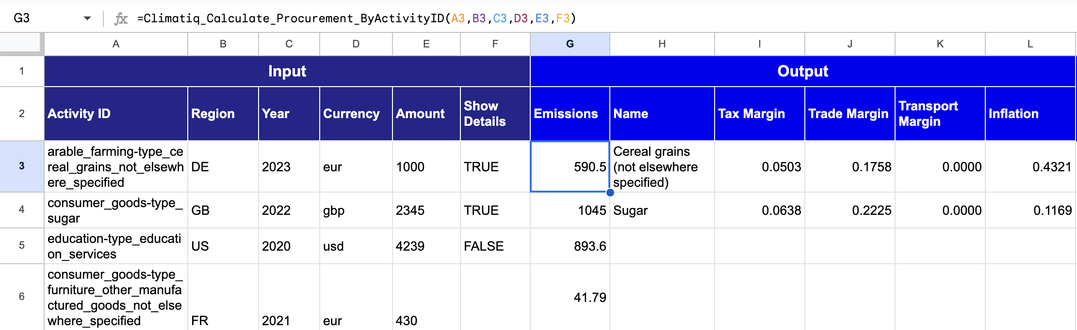 Calculate Spend ID