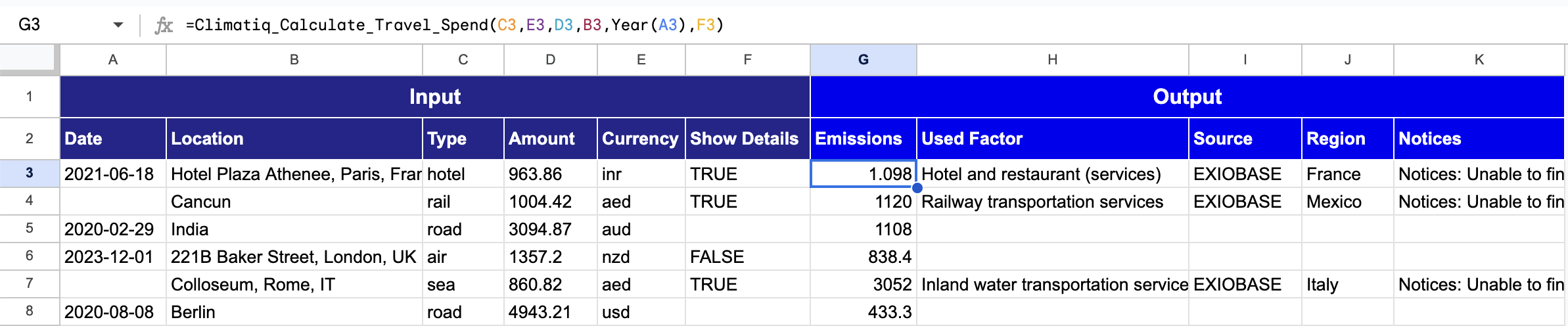 Calculate Travel Spend