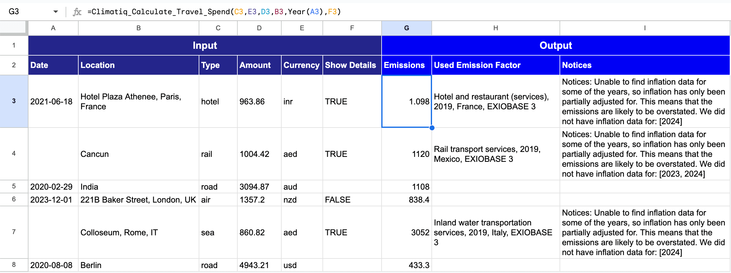 Calculate Travel Spend