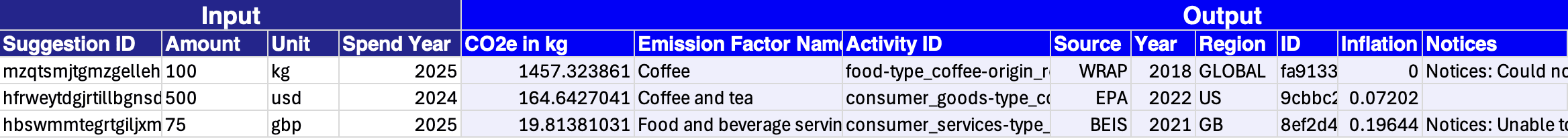 Autopilot Suggest Estimate