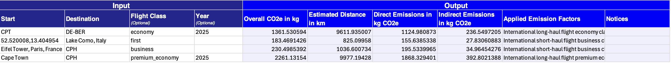 Calculate Travel Air