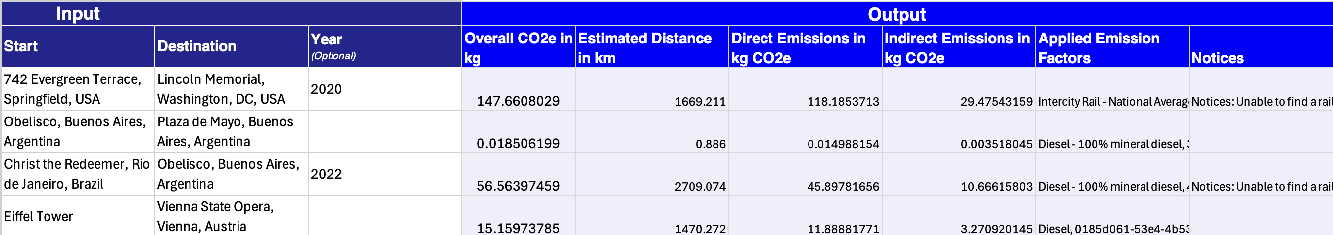 Calculate Travel Rail